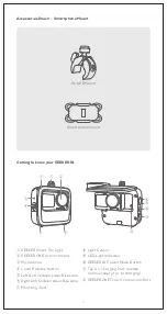 Preview for 4 page of Apeman Seeker One User Manual