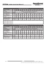 Preview for 51 page of ApenGroup AERMAX AH034 Maintenance, Installation And Service Manual