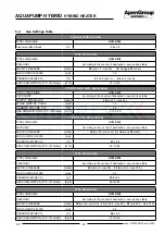 Preview for 43 page of ApenGroup Aermax Series Use, Installation And Maintenance Manual