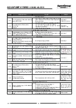 Preview for 51 page of ApenGroup Aermax Series Use, Installation And Maintenance Manual