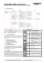 Preview for 53 page of ApenGroup Aermax Series Use, Installation And Maintenance Manual