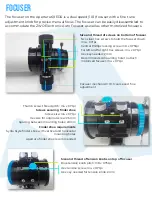 Preview for 3 page of Apertura 60EDR Tech Specs