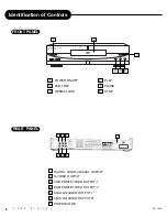 Preview for 6 page of Apex Digital AD-1000 Owner'S Manual