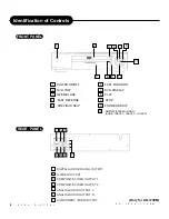 Preview for 8 page of Apex Digital AD-1600 Owner'S Manual