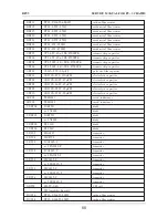 Preview for 89 page of Apex Digital GB43HD09 Service Manual