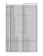 Preview for 91 page of Apex Digital GB43HD09 Service Manual