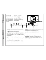 Preview for 10 page of Apex Digital LD4688T User Manual