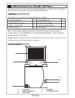 Preview for 7 page of Apex Digital PD-480 User Manual