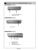 Preview for 8 page of Apex Digital PD-480 User Manual