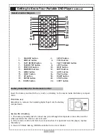 Preview for 9 page of Apex Digital PD-480 User Manual