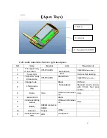 Preview for 4 page of Apex Toys AM08S Manual