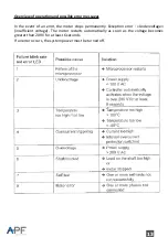 Preview for 13 page of APF VIPOOL MJB VSD Information