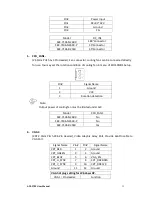 Preview for 14 page of Aplex ACS-2702 User Manual