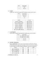 Preview for 20 page of Aplex AEx-815P User Manual