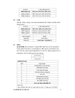 Preview for 25 page of Aplex AEx-815P User Manual