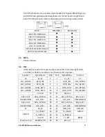 Preview for 30 page of Aplex AEx-815P User Manual