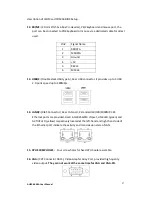 Preview for 28 page of Aplex AHM-6XX6A User Manual