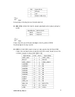 Preview for 30 page of Aplex AHM-6XX6A User Manual