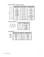 Preview for 28 page of Aplex APC-3215 User Manual