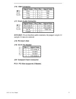 Preview for 33 page of Aplex APC-3215 User Manual