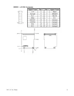 Preview for 36 page of Aplex APC-3215 User Manual