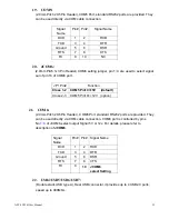 Preview for 23 page of Aplex APC-3215B User Manual