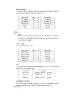 Preview for 52 page of Aplex APC-3220 User Manual