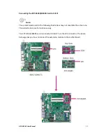 Preview for 53 page of Aplex APC-3296P User Manual