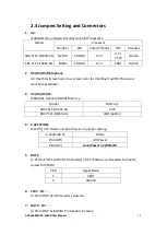 Preview for 24 page of Aplex APC-3584B User Manual