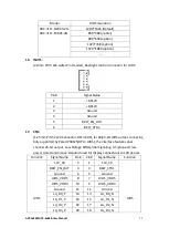 Preview for 27 page of Aplex APC-3584B User Manual