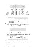 Preview for 28 page of Aplex APC-3584B User Manual