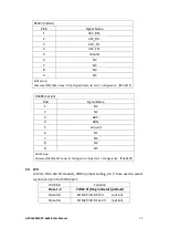 Preview for 30 page of Aplex APC-3584B User Manual