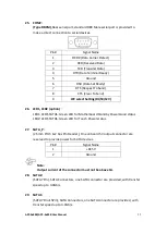 Preview for 31 page of Aplex APC-3584B User Manual