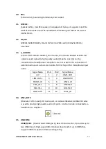 Preview for 32 page of Aplex APC-3584B User Manual