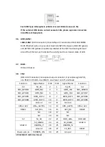 Preview for 33 page of Aplex APC-3584B User Manual