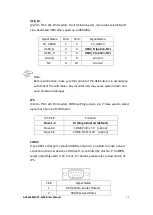 Preview for 37 page of Aplex APC-3584B User Manual