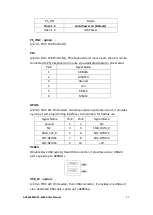 Preview for 44 page of Aplex APC-3584B User Manual