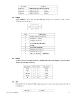 Preview for 27 page of Aplex APC-3X19 User Manual