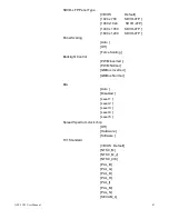 Preview for 47 page of Aplex APC-3X19 User Manual