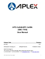 Preview for 1 page of Aplex APC-3x84A User Manual