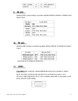 Preview for 17 page of Aplex APC-3x84A User Manual