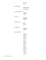 Preview for 32 page of Aplex APC-3x93P Series User Manual