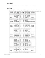 Preview for 22 page of Aplex APC-3x97B User Manual