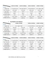 Preview for 8 page of Aplex ARCDIS-112APR(H) User Manual