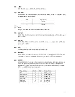 Preview for 35 page of Aplex ARCHMI-7XX User Manual