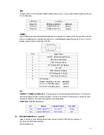 Preview for 49 page of Aplex ARCHMI-7XX User Manual