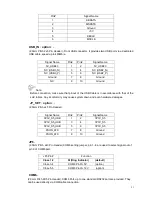 Preview for 51 page of Aplex ARCHMI-7XX User Manual