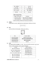 Preview for 39 page of Aplex ARCHMI-8 H Series User Manual