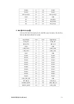 Preview for 28 page of Aplex FABS-1 Series User Manual