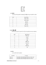 Preview for 30 page of Aplex FABS-1 Series User Manual